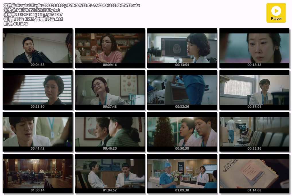 Hospital.Playlist.S02E02.2160p.TVING.WEB-DL.AAC2.0.H.265-CHDWEB.mkv.jpg