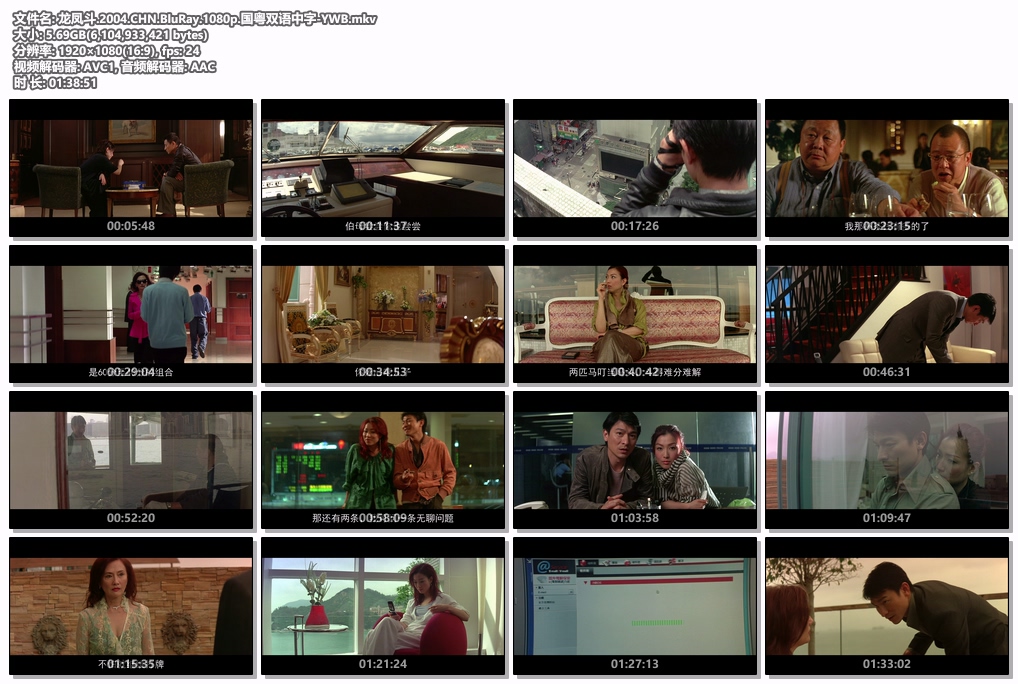 [115+迅雷][中国香港][2004][龙凤斗][国版蓝光][刘德华/郑秀文/吴嘉龙][剧情/喜剧/爱情][国粤双语简繁字幕][MKV/5.68G][1080P]-4.jpg